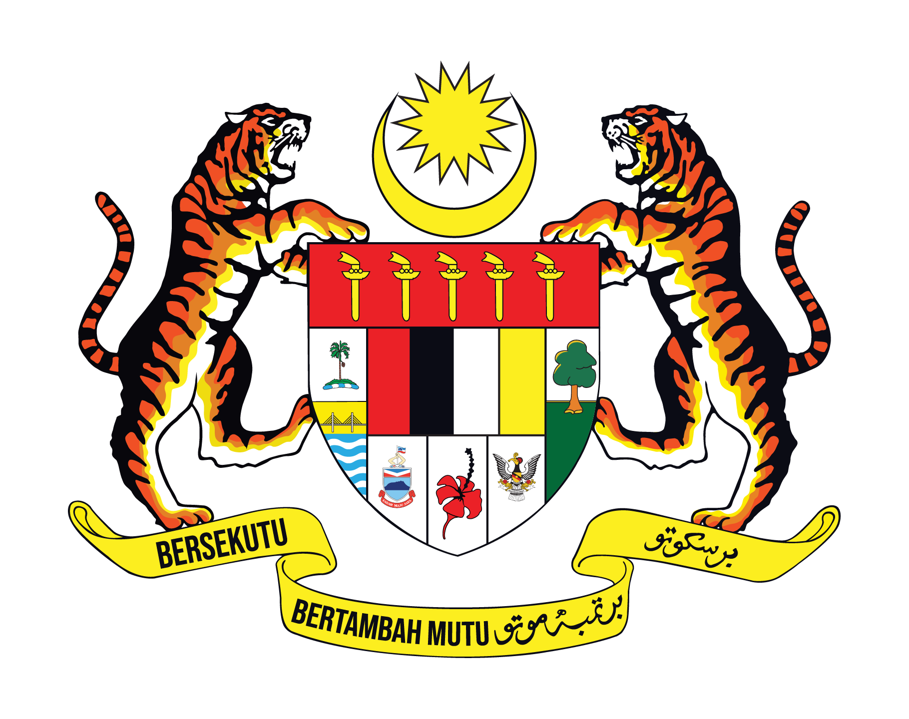 Jata Negara Malaysia